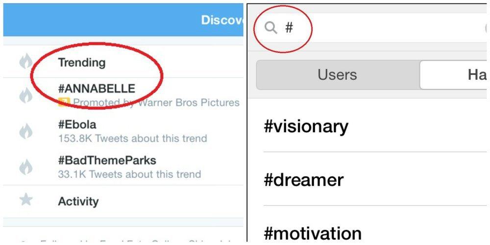 trending topics