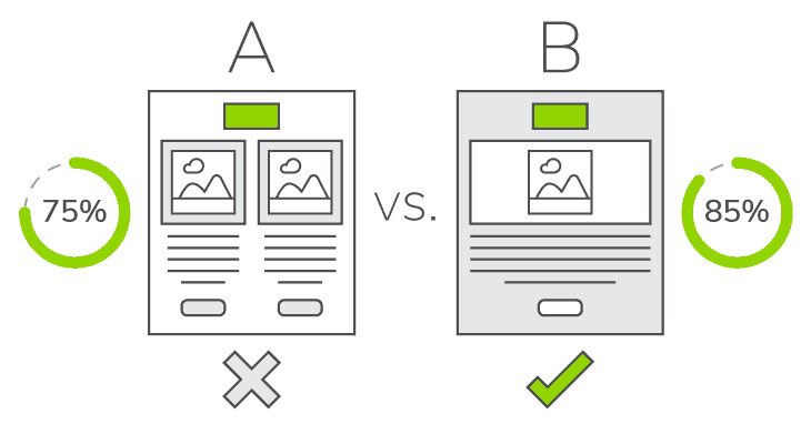 explaining email click trough rates